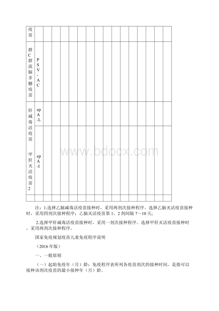 国家免疫规划疫苗儿童免疫程序及说明版终稿.docx_第3页