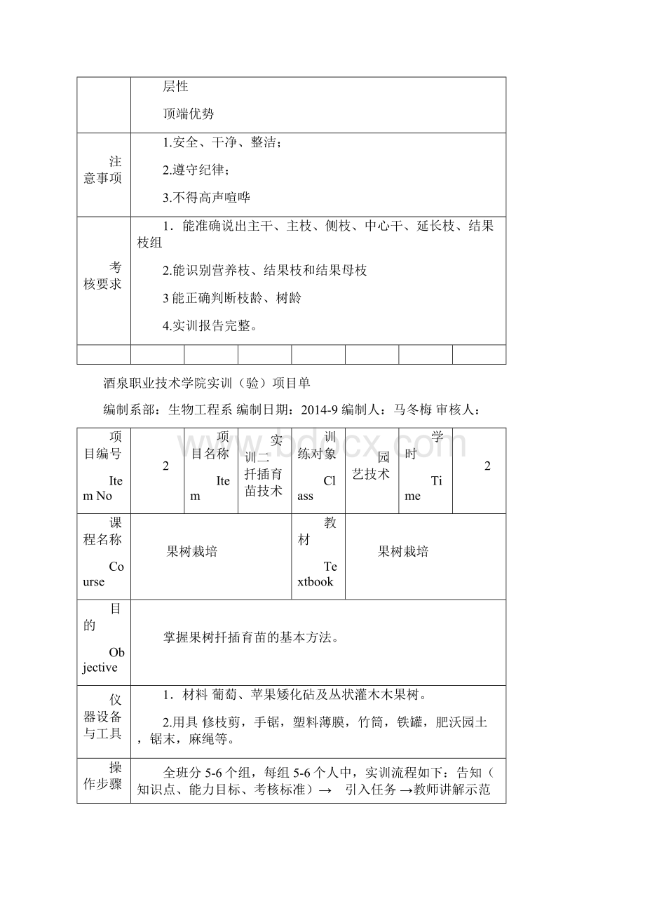 果树栽培实训项目单1.docx_第2页