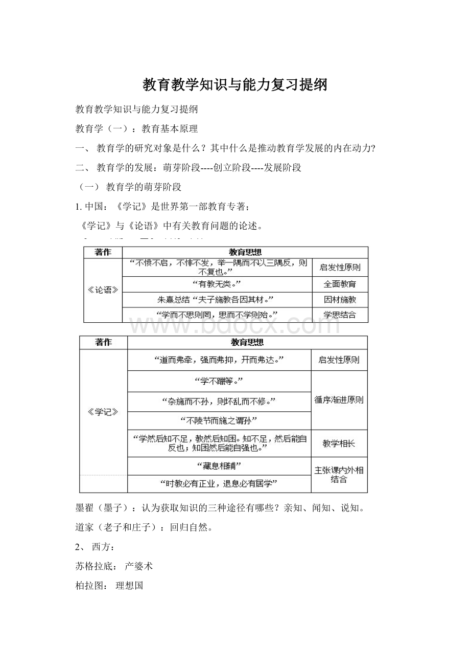 教育教学知识与能力复习提纲.docx