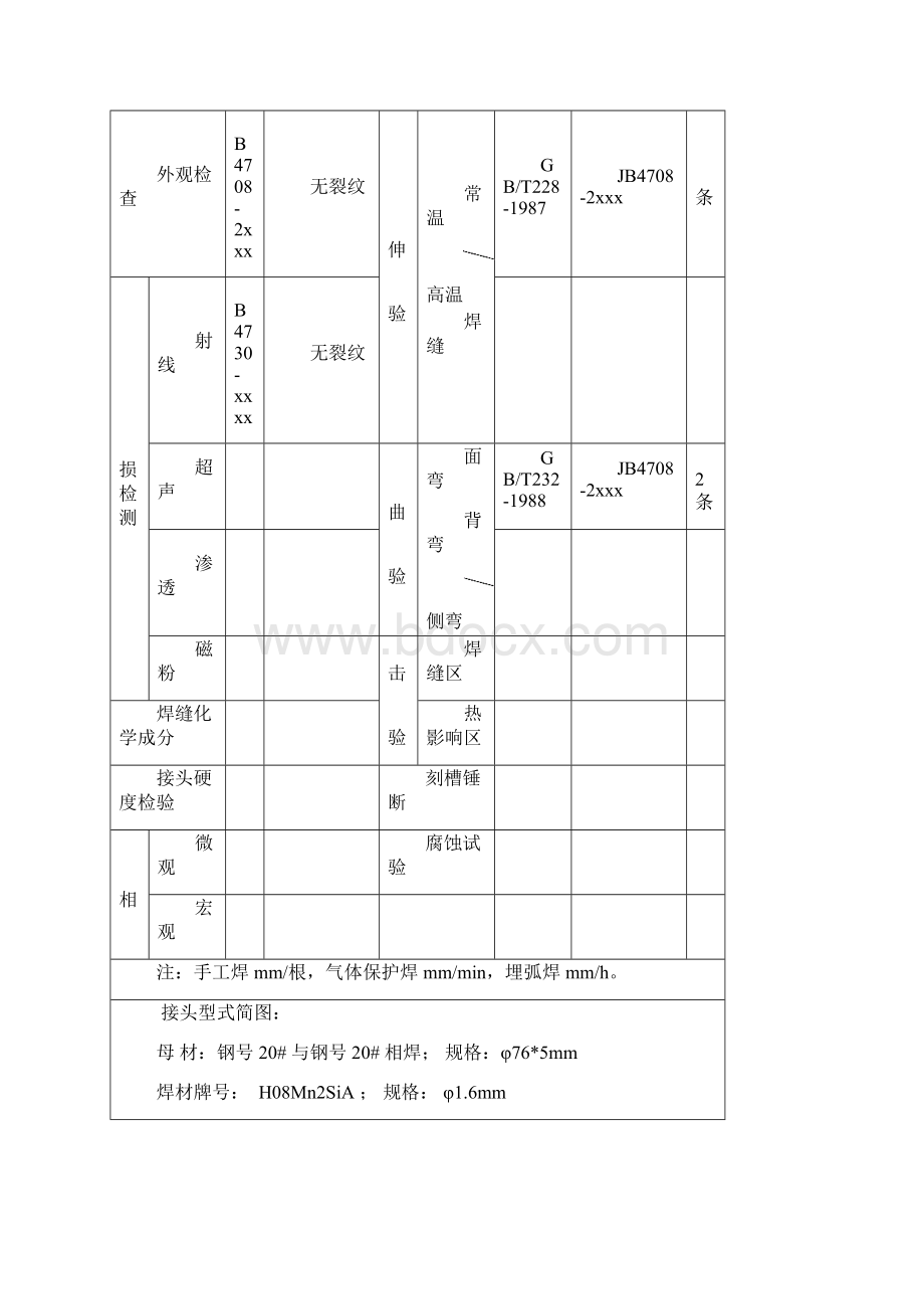 20# φ765管 管状对接 氩弧焊 焊接工艺评定报告.docx_第2页