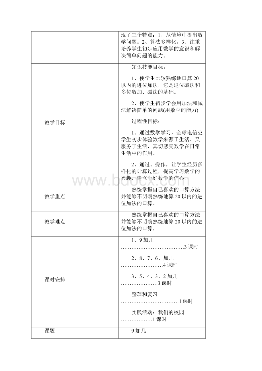 人教版一年级上册第九单元教案.docx_第2页