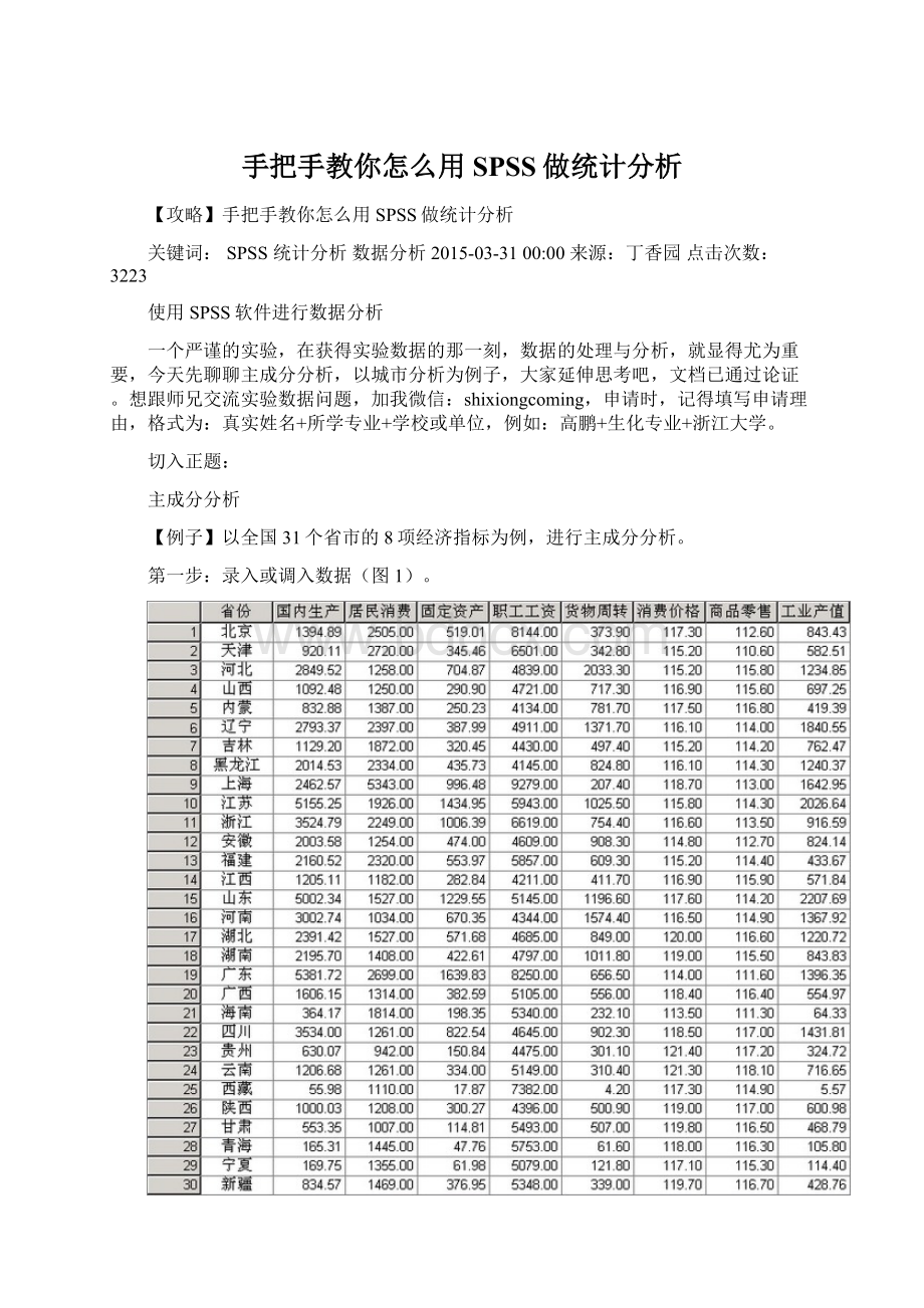 手把手教你怎么用SPSS做统计分析Word文档格式.docx