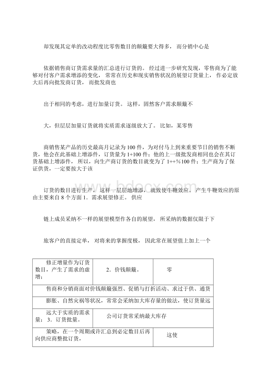 供应链上的牛鞭效应的产生和消除方法.docx_第2页