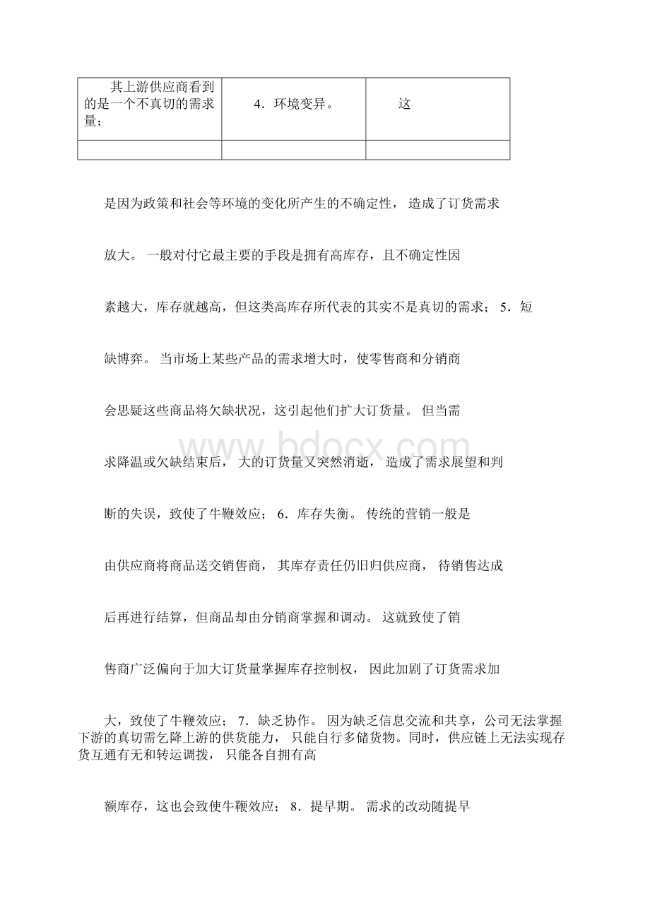 供应链上的牛鞭效应的产生和消除方法.docx_第3页