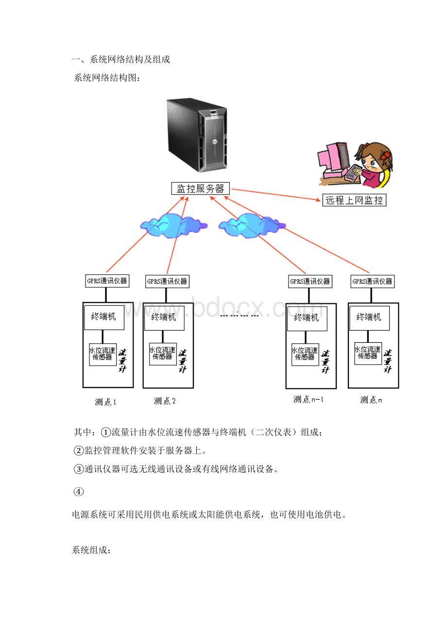 明渠流量监测系统方案设计.docx_第2页