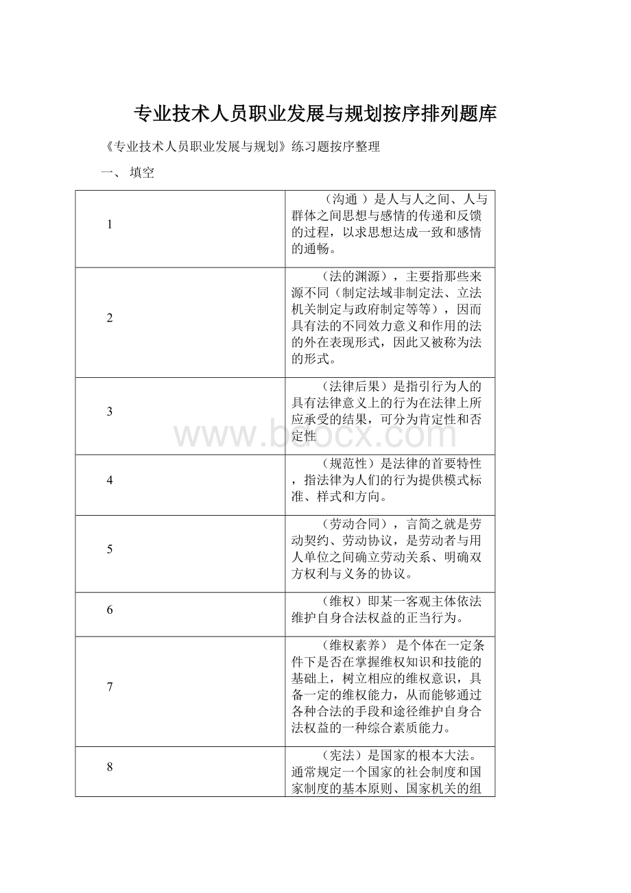 专业技术人员职业发展与规划按序排列题库.docx