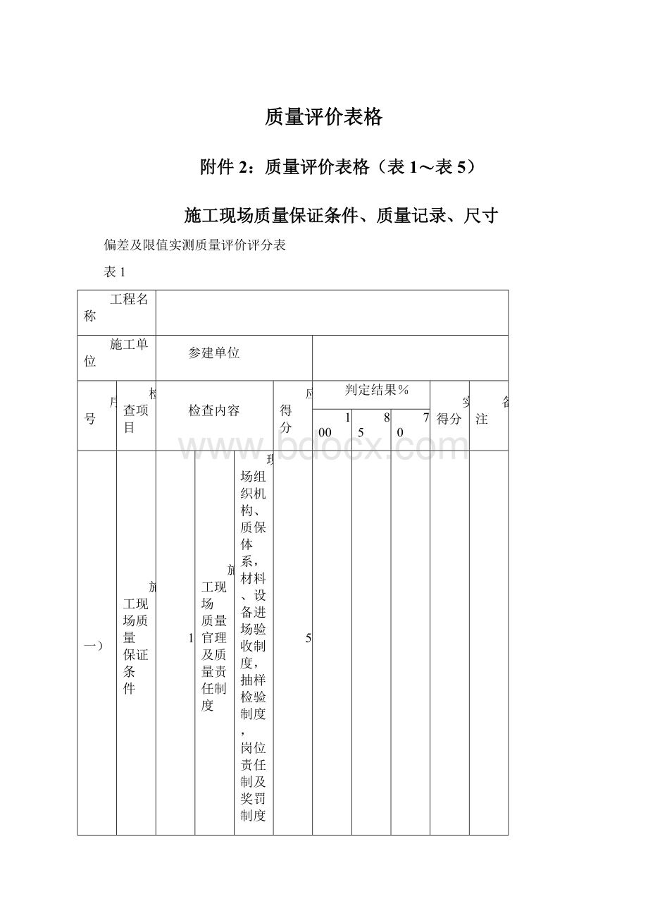 质量评价表格.docx_第1页