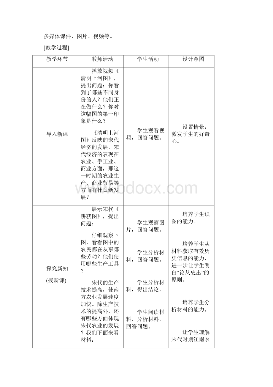 七年级历史 辽宋夏金元时期民族关系发展和社会变化第9课宋代经济的发展教案新人教版Word文档格式.docx_第2页