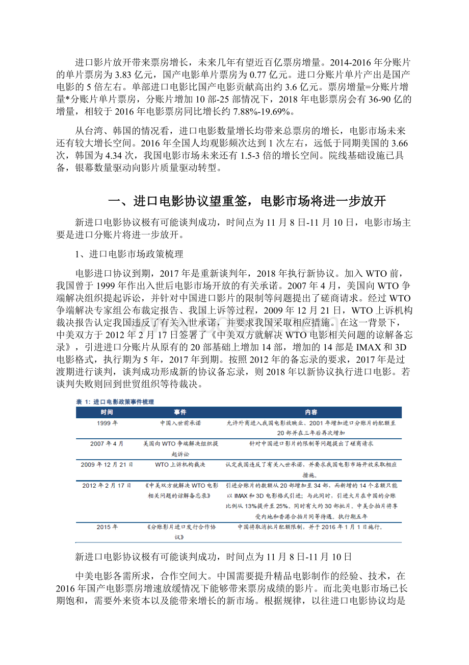 进口电影行业分析报告.docx_第2页