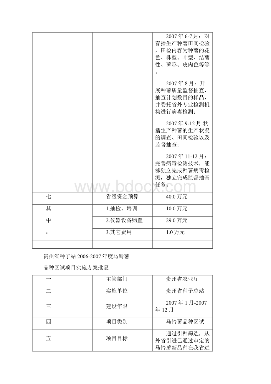 贵州省种子总站度脱毒马铃薯种薯.docx_第3页