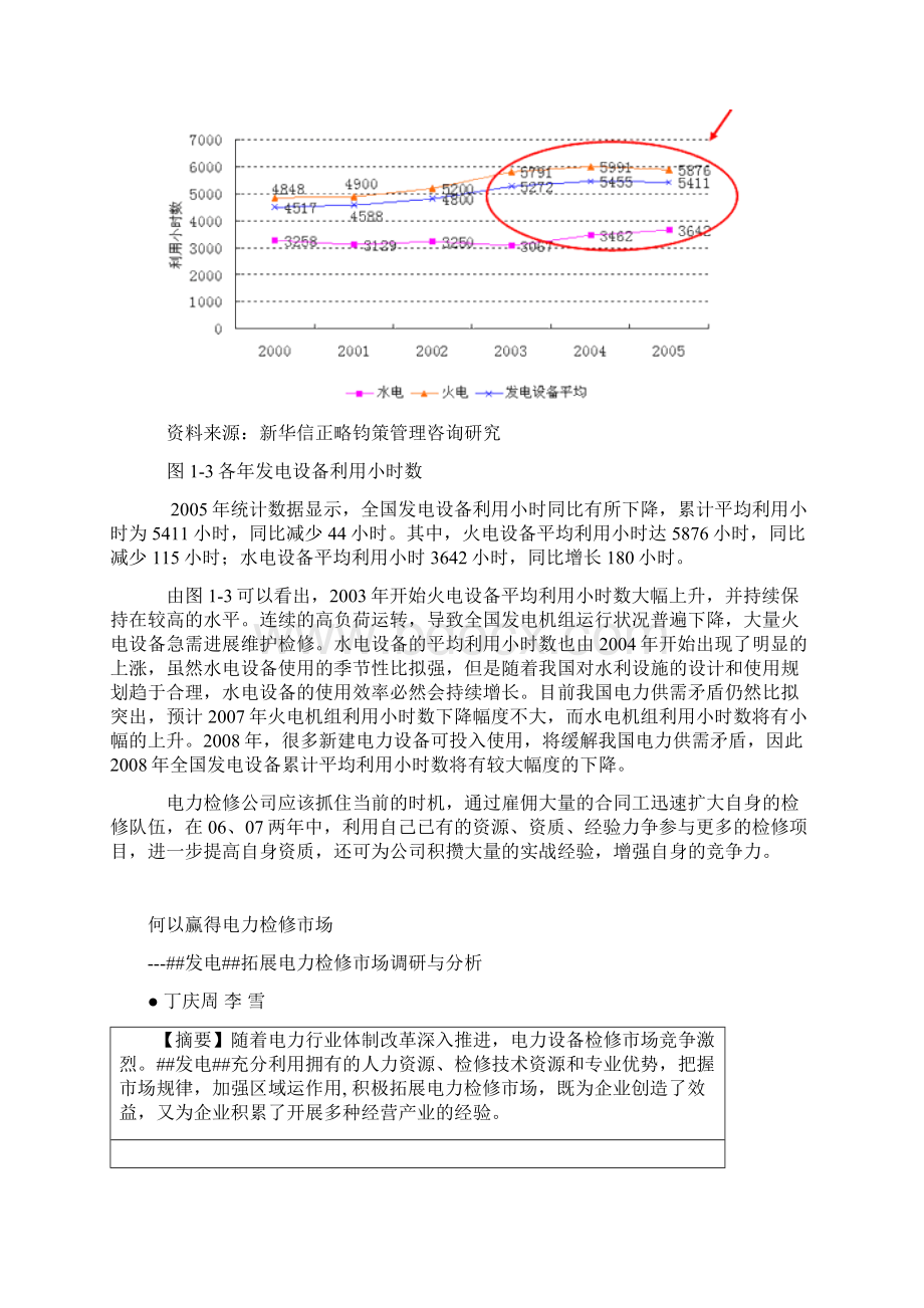 电力检修市场情况.docx_第3页