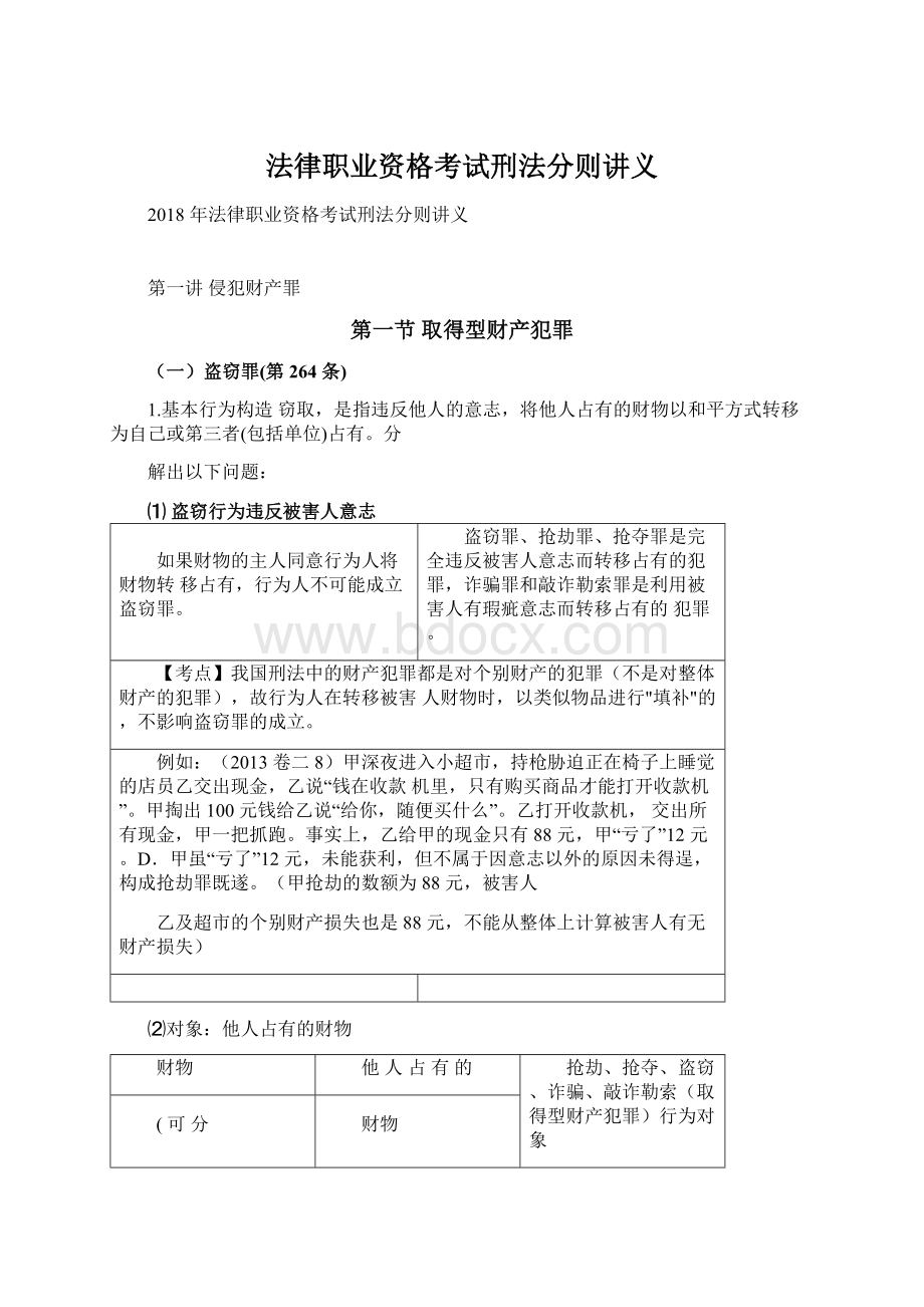 法律职业资格考试刑法分则讲义Word下载.docx