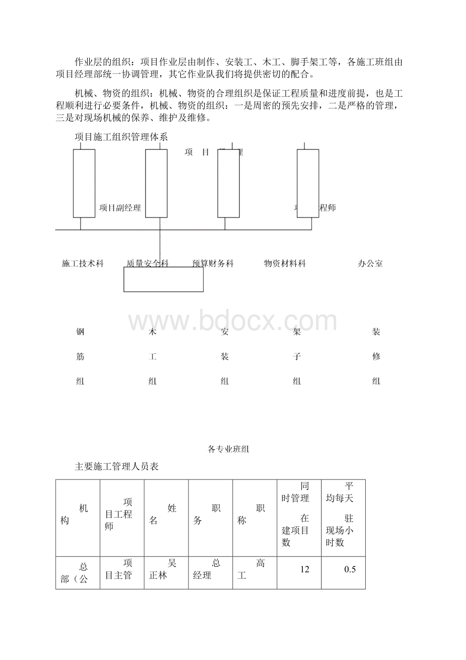 汾湖经济开发区科技创业园工程技术标投标文件Word格式文档下载.docx_第3页