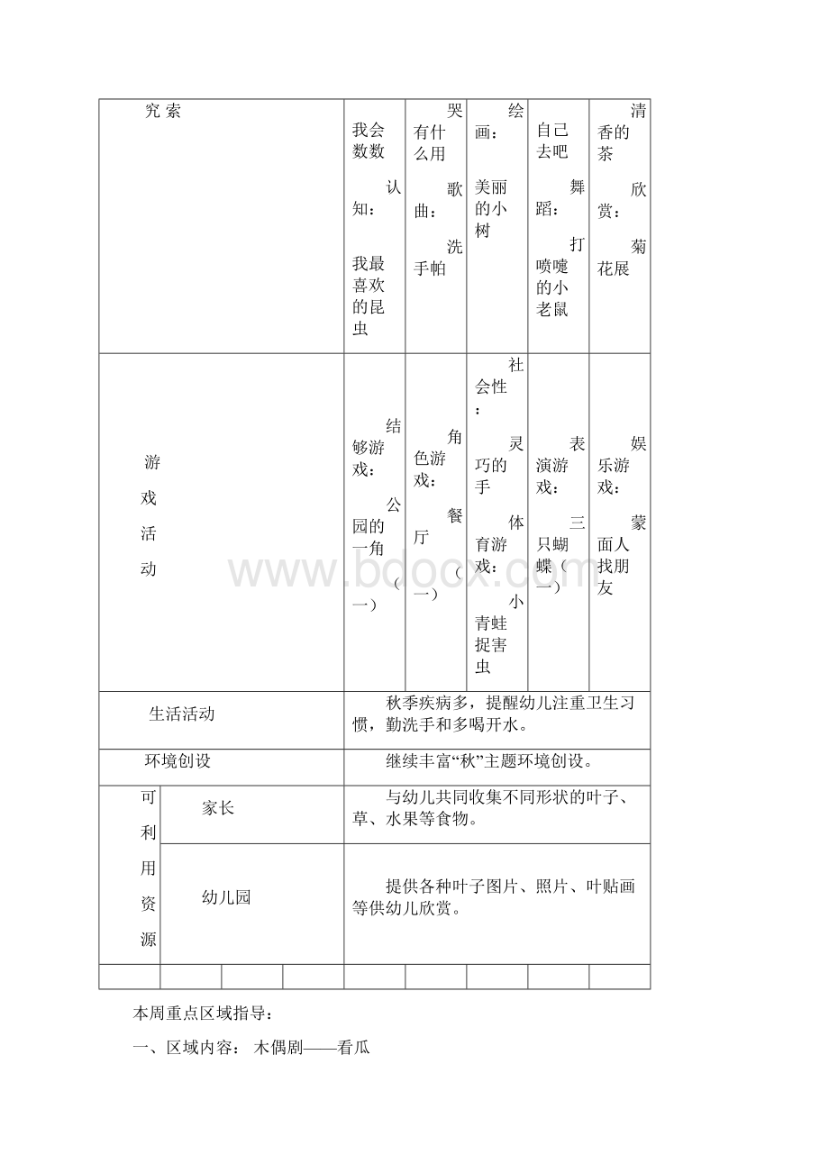 福建人教版幼儿园教案完整版Word文件下载.docx_第2页