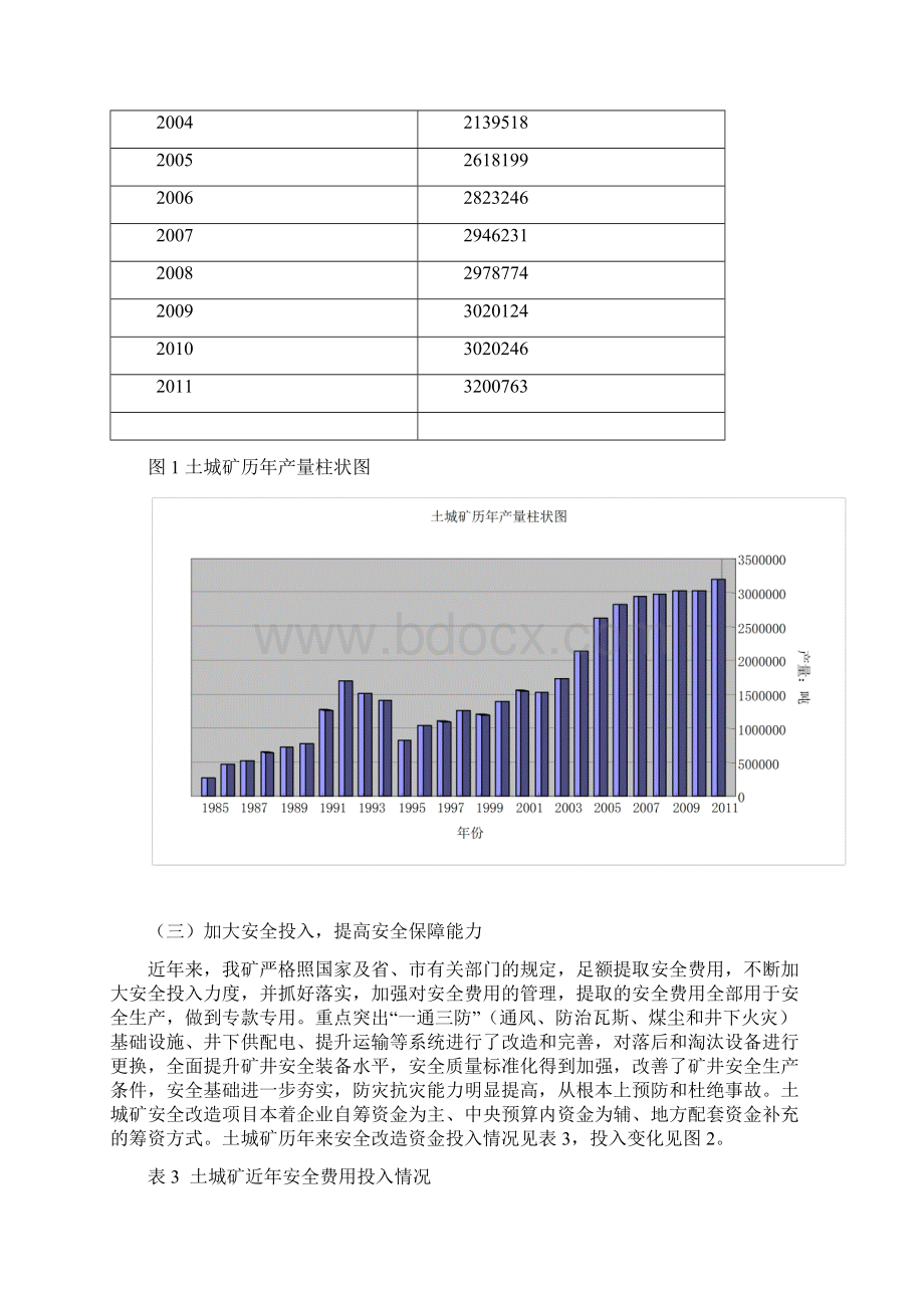 土城矿安全管理及瓦斯治理情况.docx_第3页