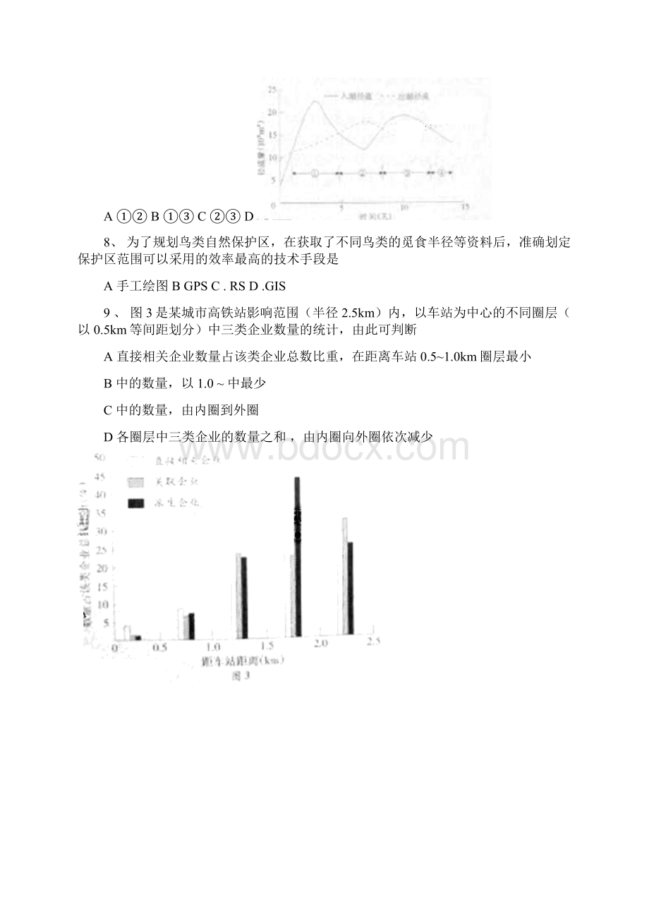 高考文综广东卷.docx_第3页