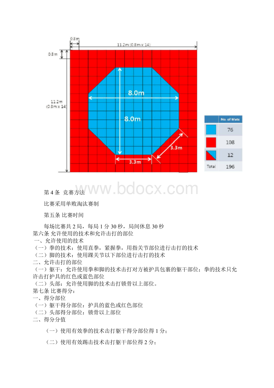 跆拳道项目裁判判罚尺度Word格式.docx_第2页