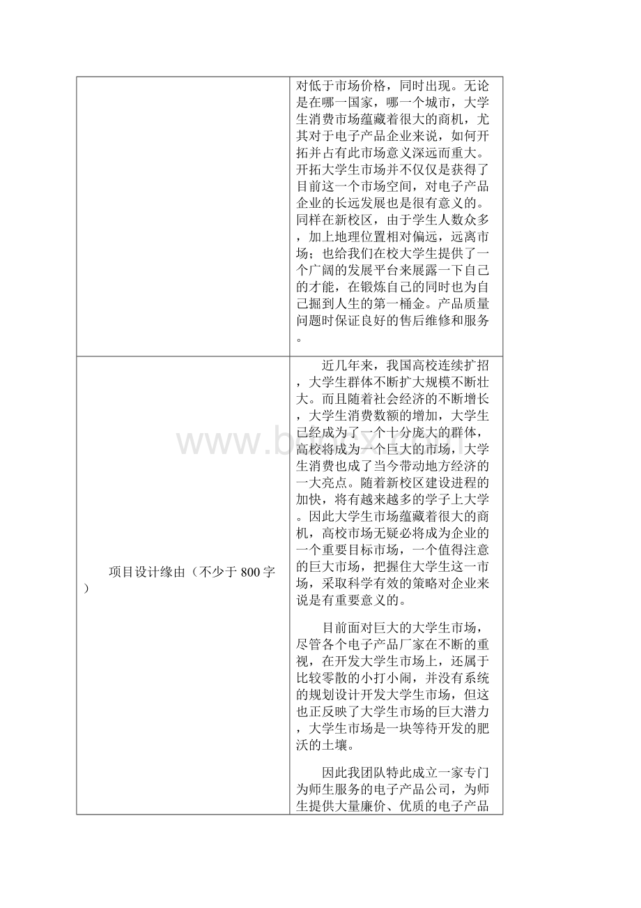 创新创业训练计划项目书Word文件下载.docx_第2页