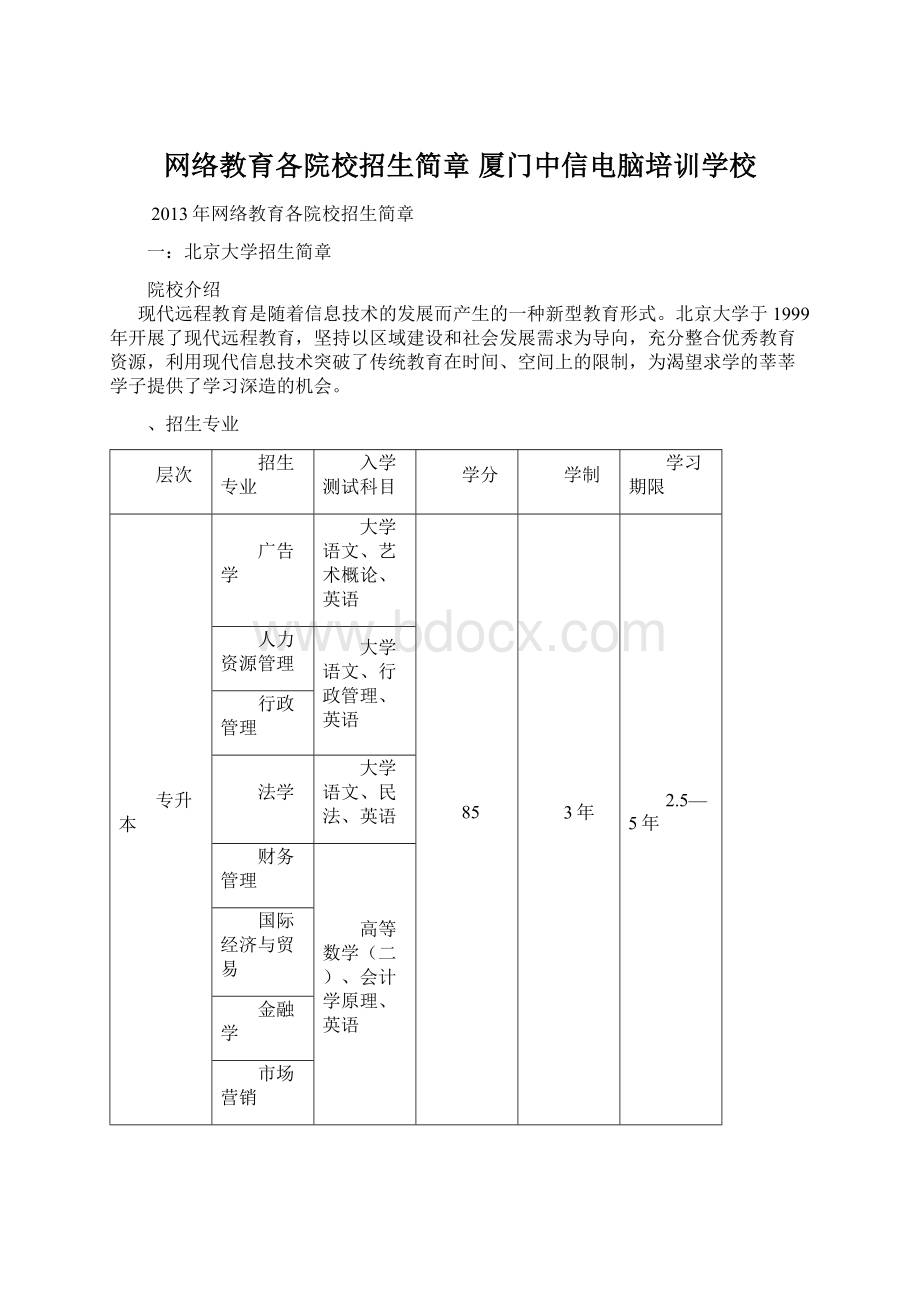 网络教育各院校招生简章 厦门中信电脑培训学校文档格式.docx