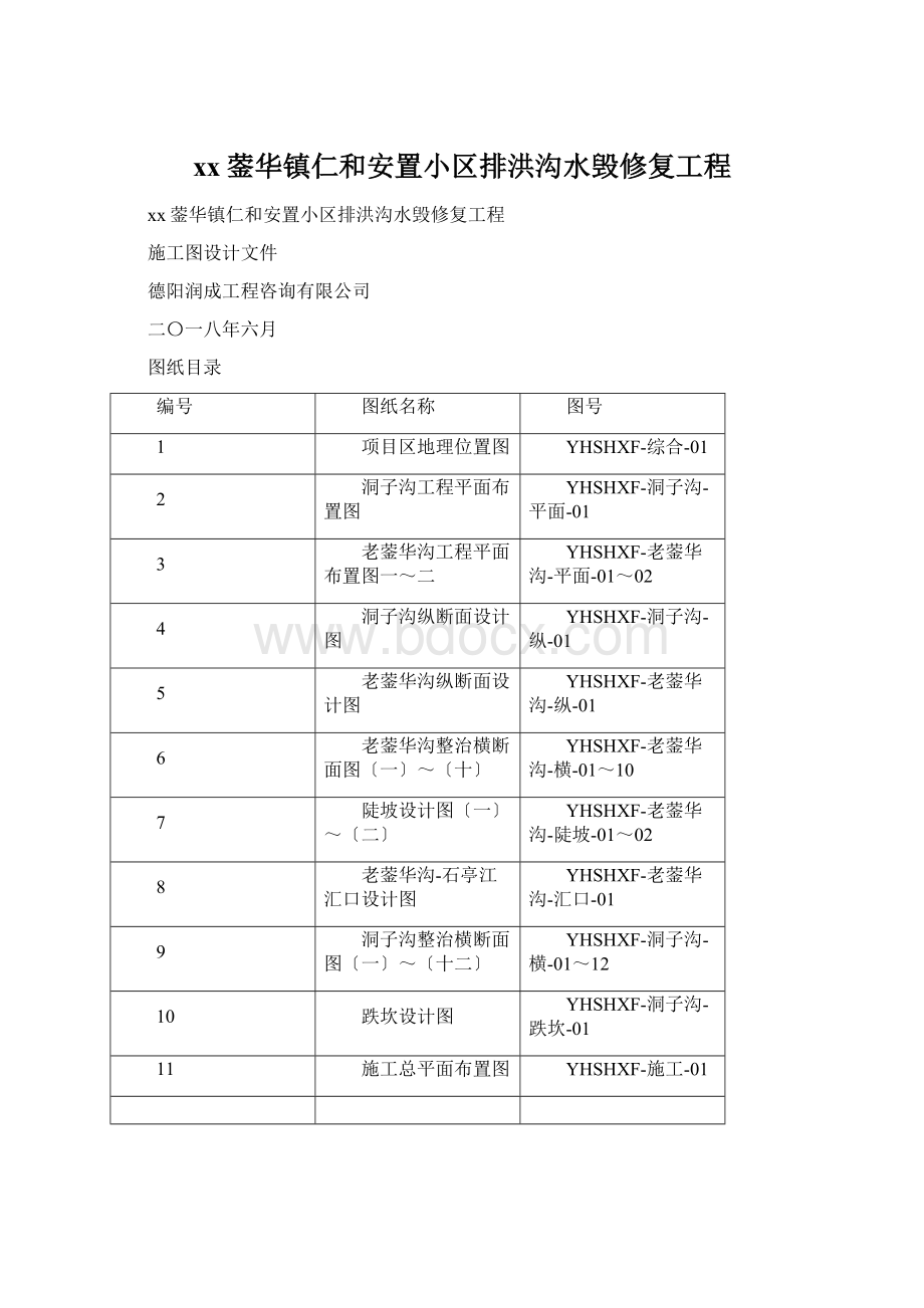 xx蓥华镇仁和安置小区排洪沟水毁修复工程.docx