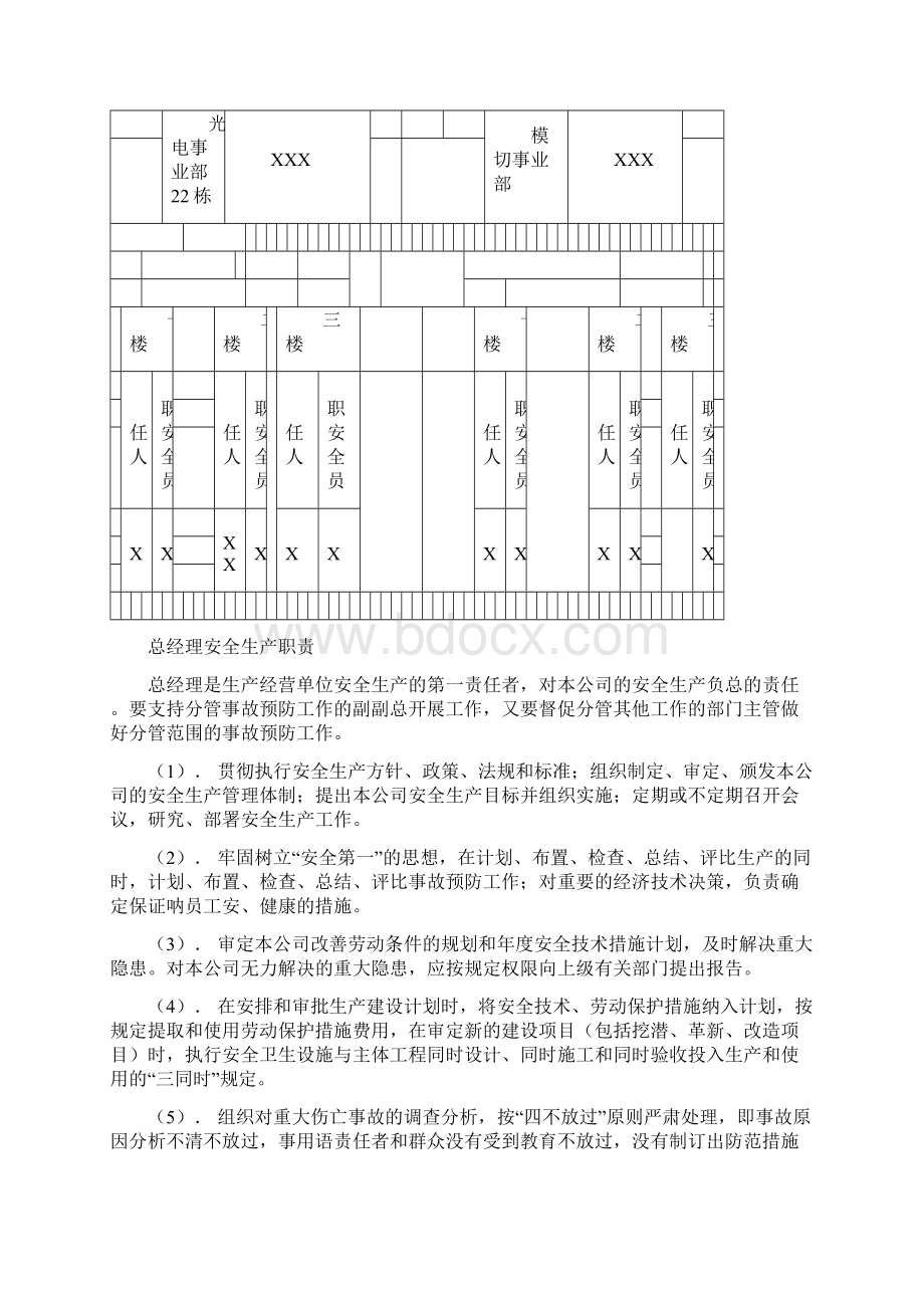 安全生产管理档案.docx_第2页