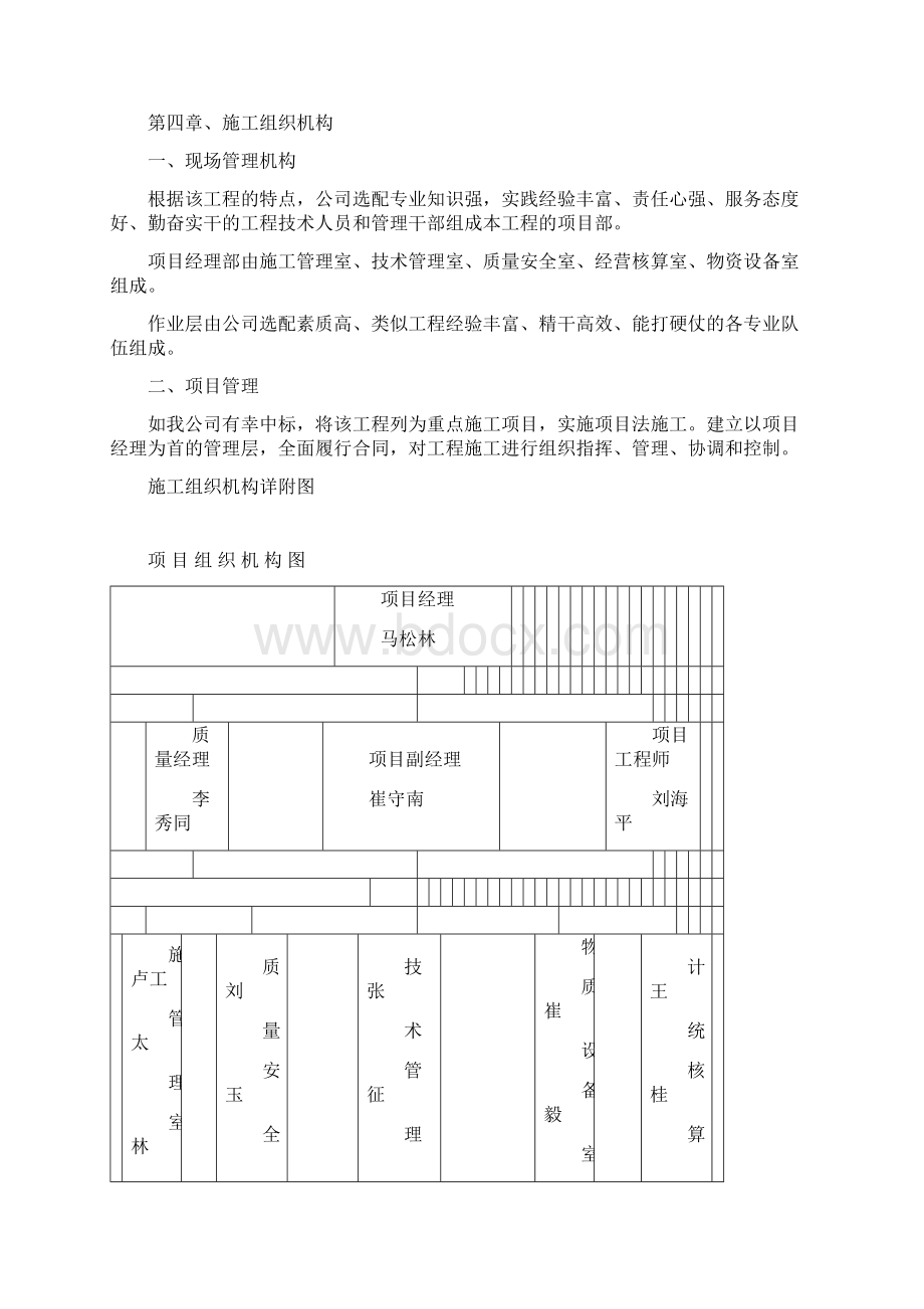 焦东北路施工组织设计.docx_第3页