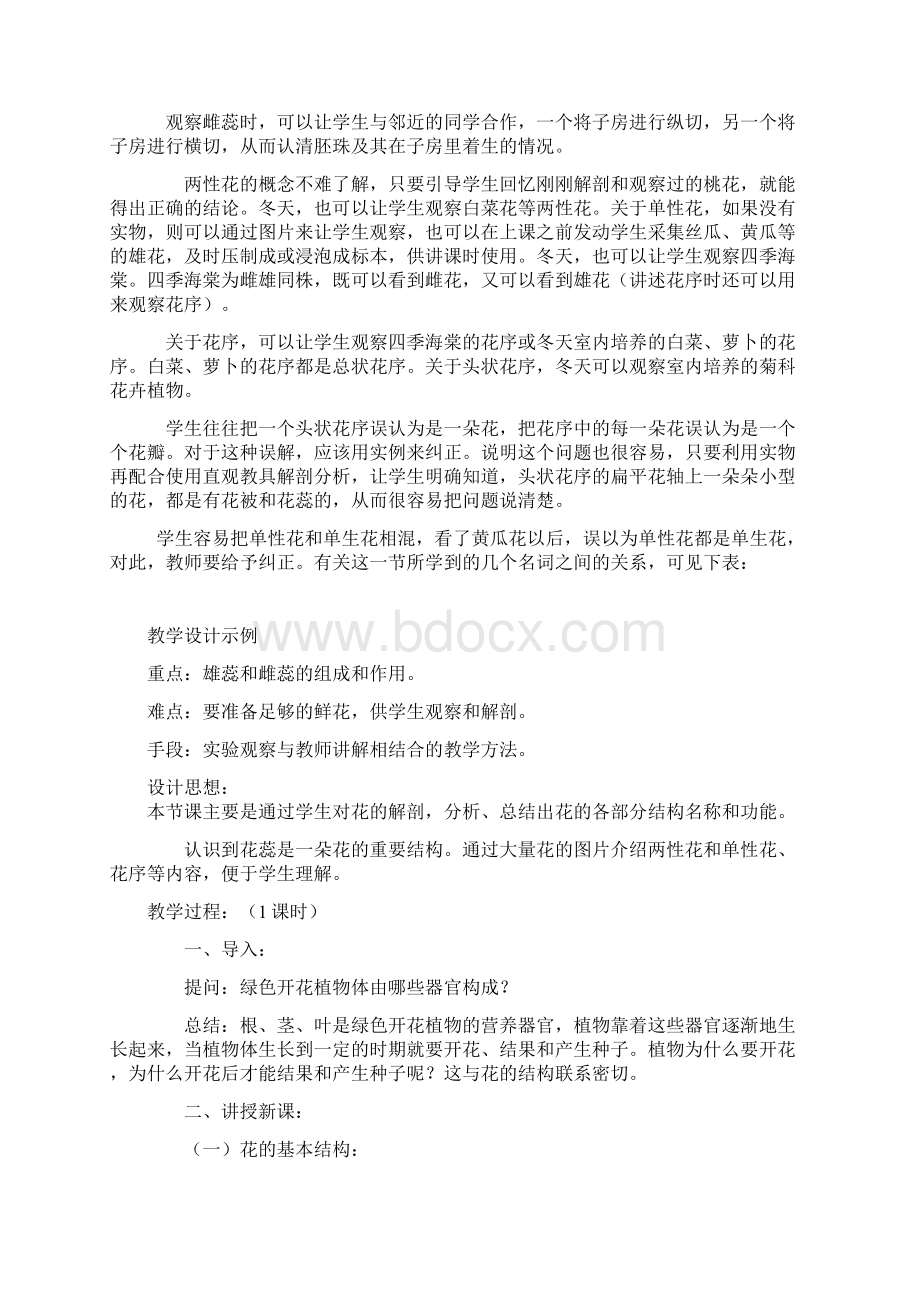 花的结构Word格式文档下载.docx_第3页