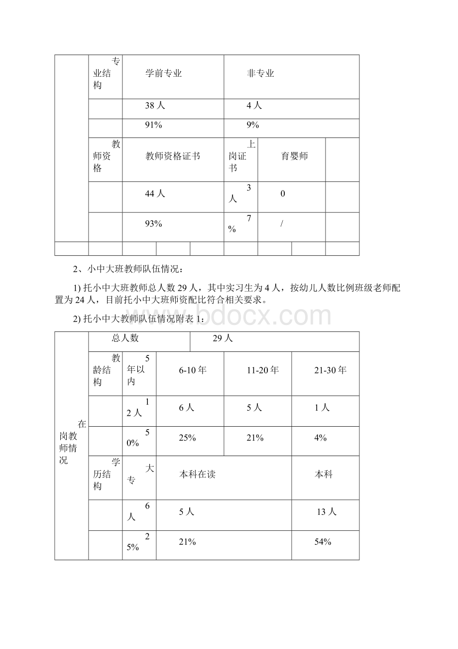 学年保教工作计划Word格式.docx_第3页