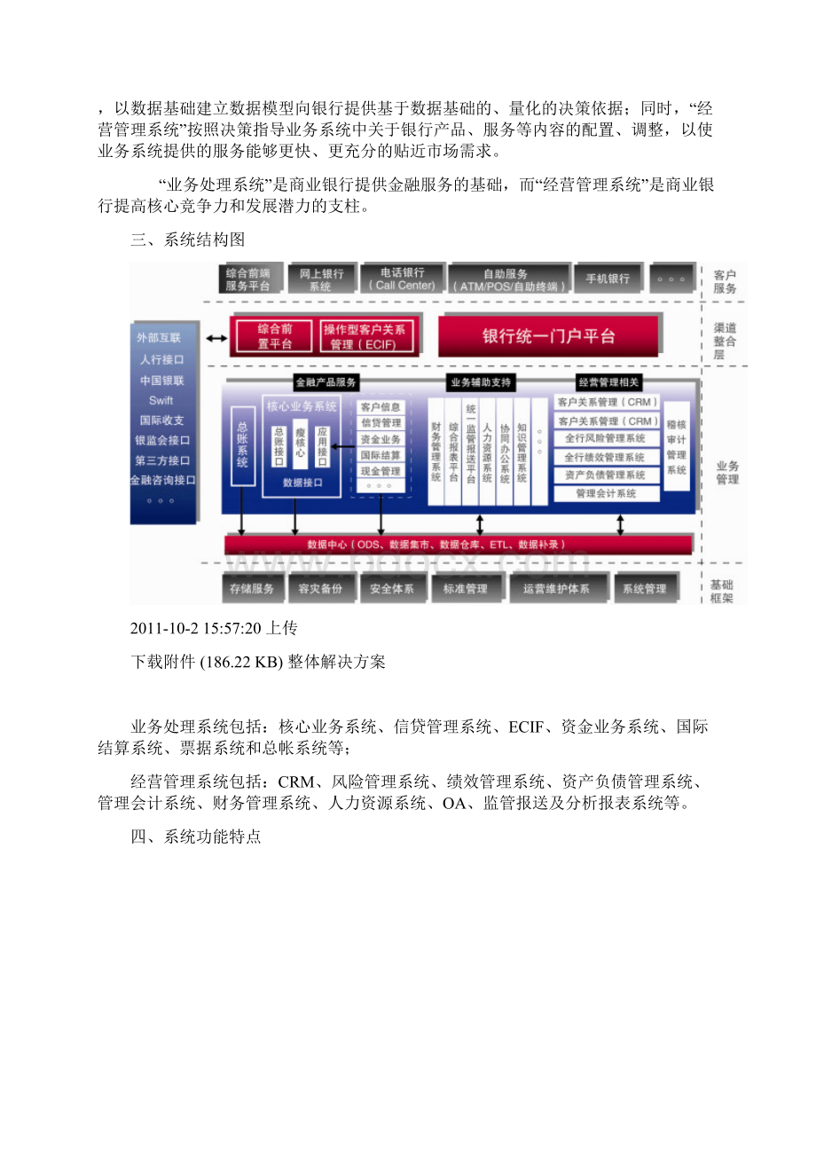 银行IT系统方案.docx_第2页