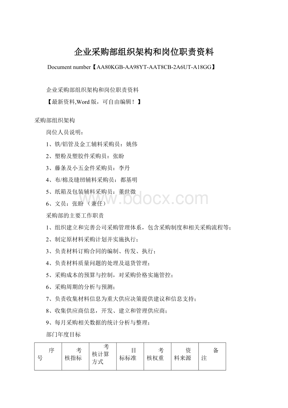 企业采购部组织架构和岗位职责资料.docx