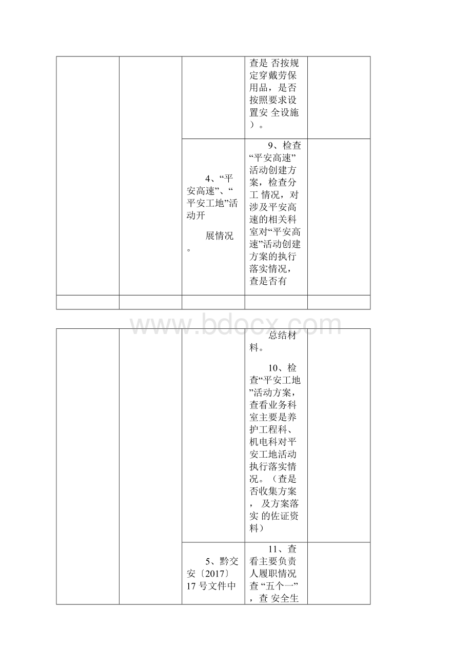 安全检查内容清单.docx_第3页