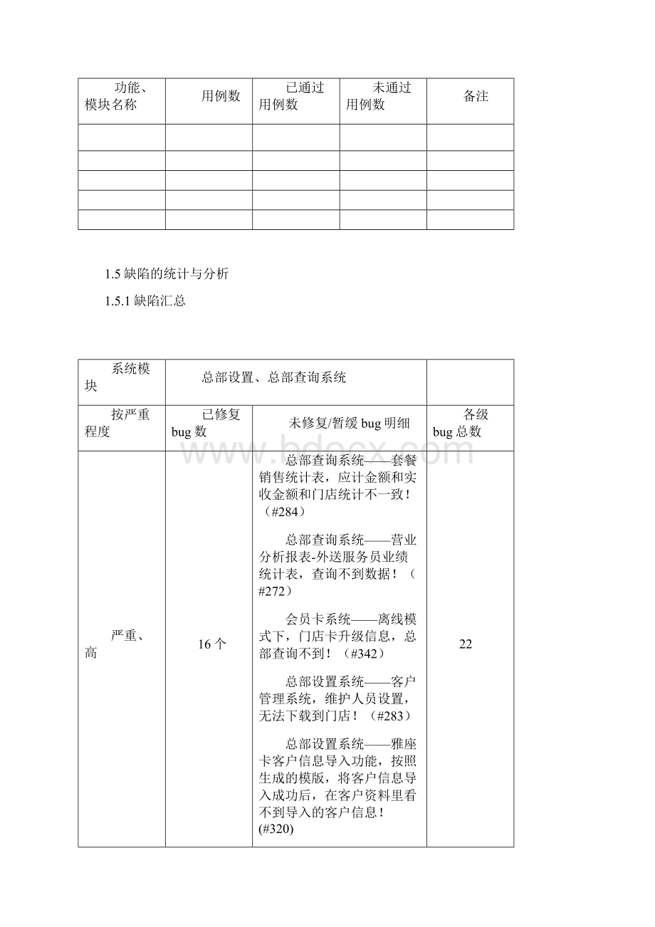 软件测试报告三篇.docx_第2页