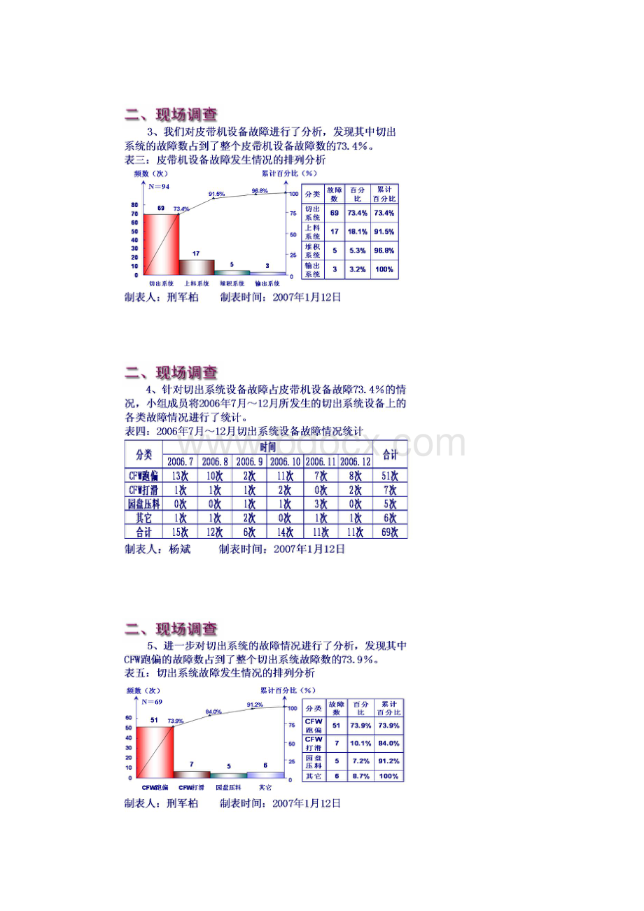 案例1宝钢.docx_第3页