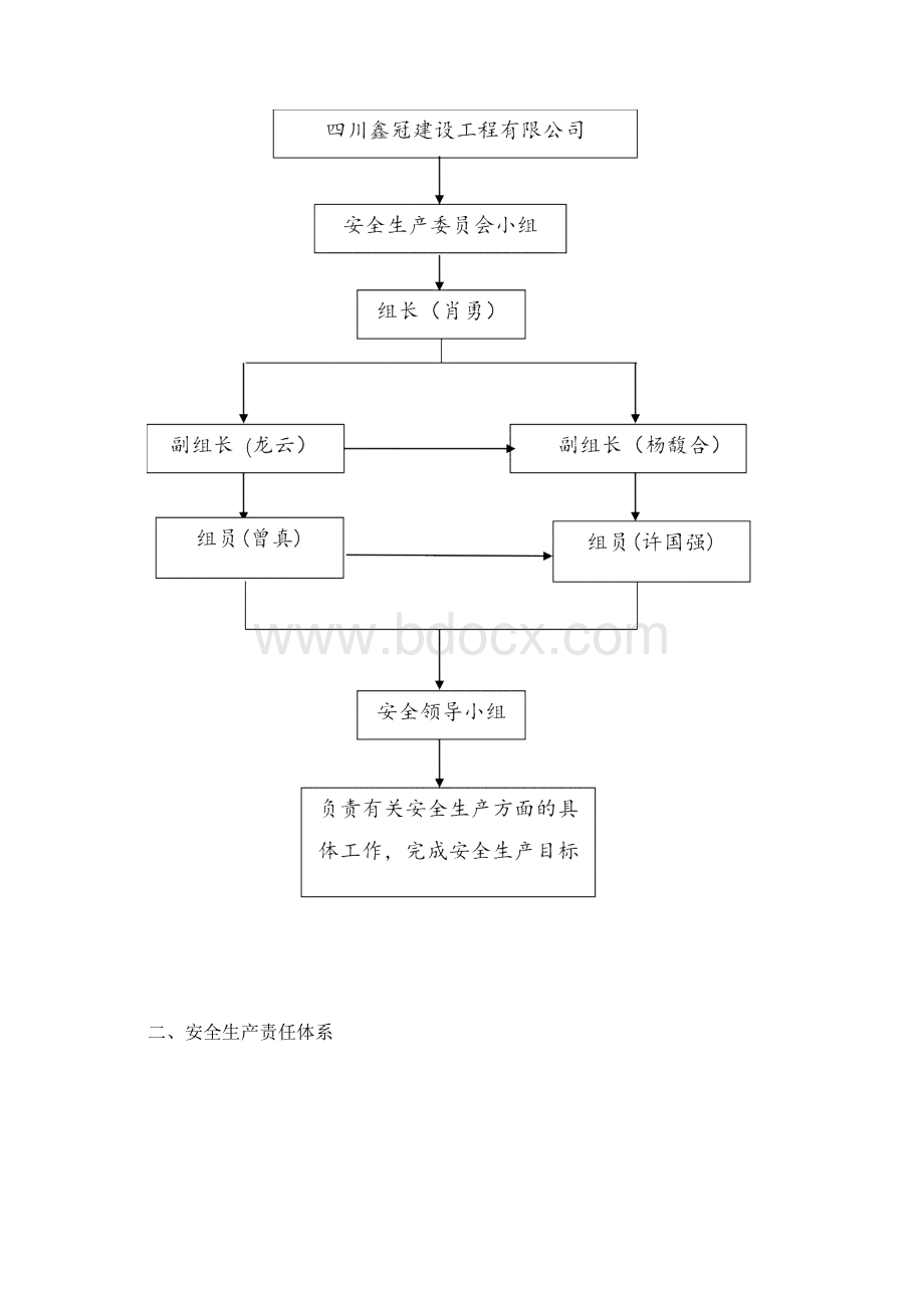 大桥新建工程安全生产管理体系Word文档下载推荐.docx_第2页