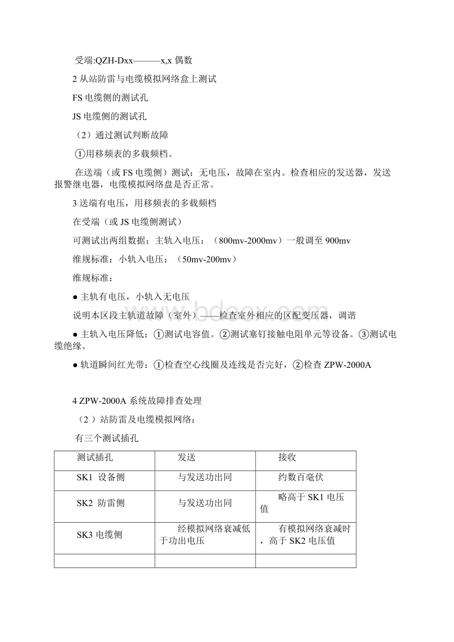 ZPWA自动闭塞设备故障处理程序流程图.docx_第3页