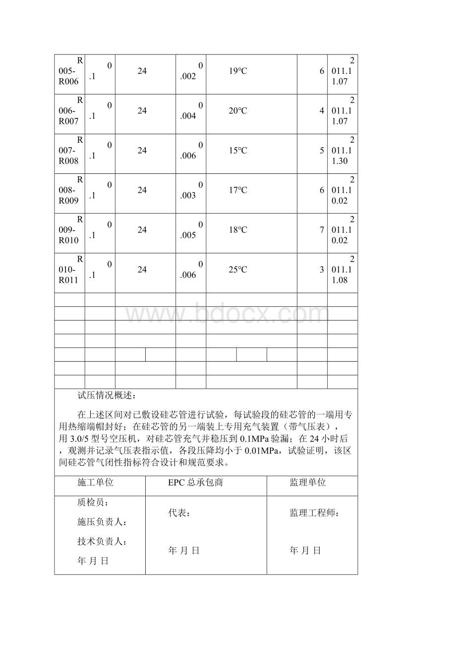 信11 通信硅芯管气密试验记录.docx_第2页