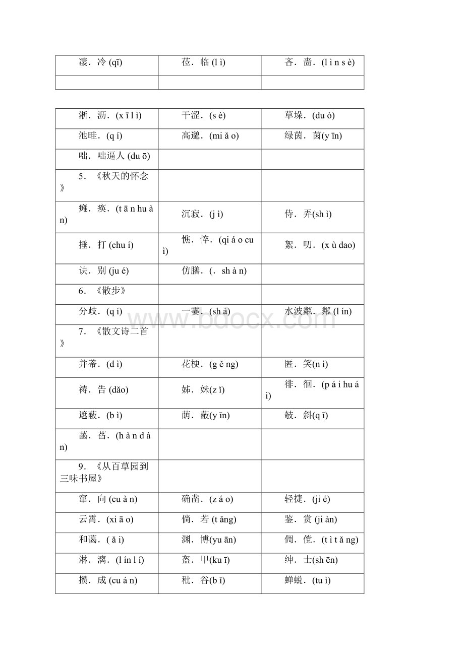 届中考语文备考手册必背篇必背一.docx_第2页