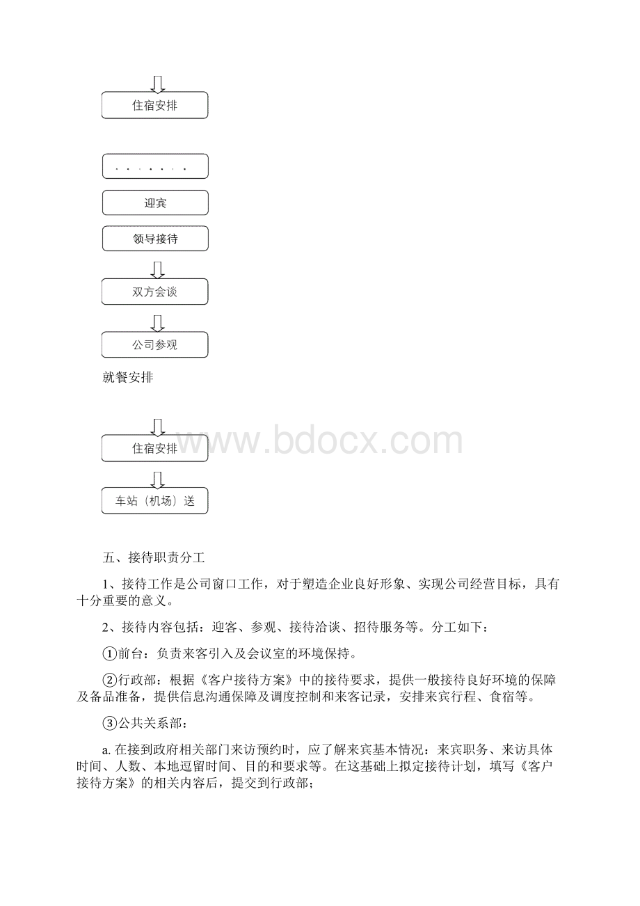 政府客户接待规范及标准Word格式.docx_第2页