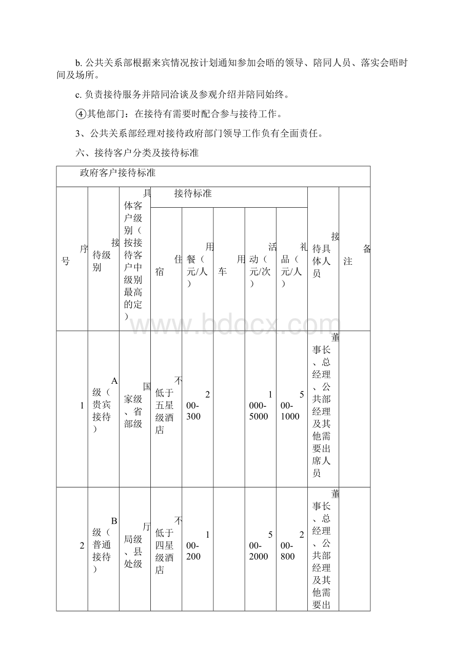 政府客户接待规范及标准Word格式.docx_第3页