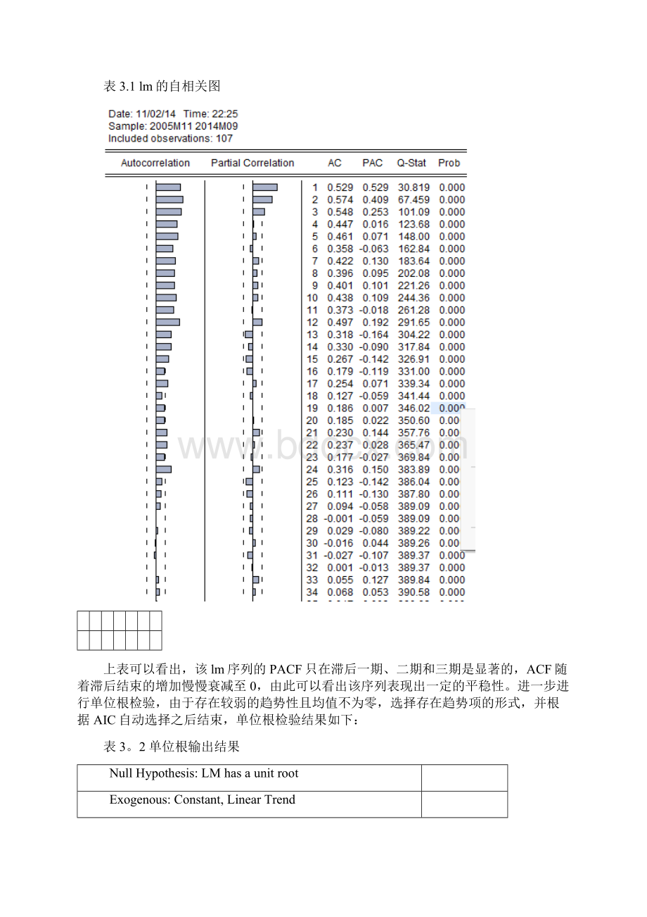 时间序列分析ARMA模型实验.docx_第3页