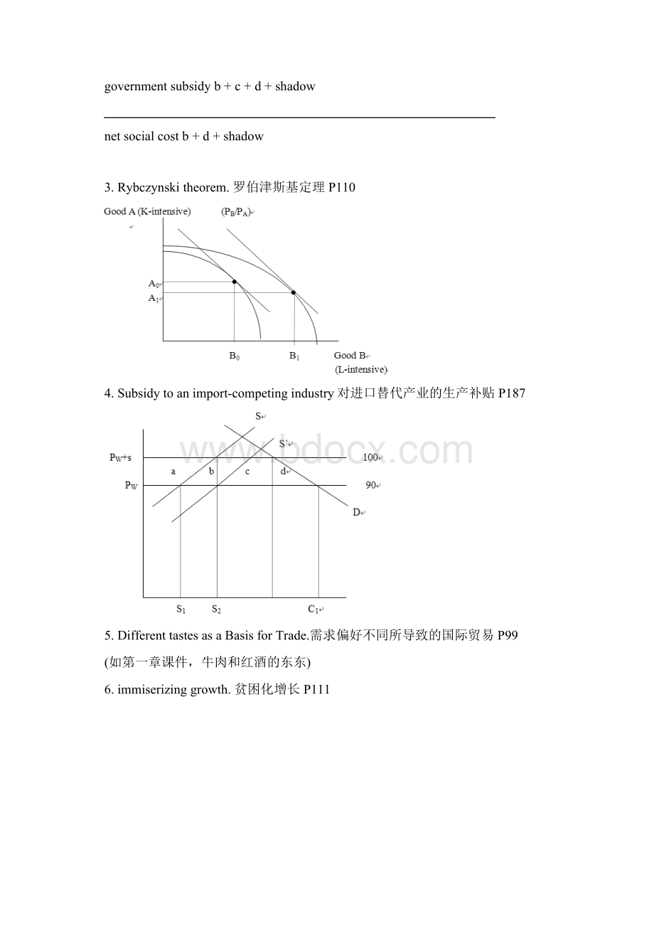 国贸复习题型精华.docx_第3页