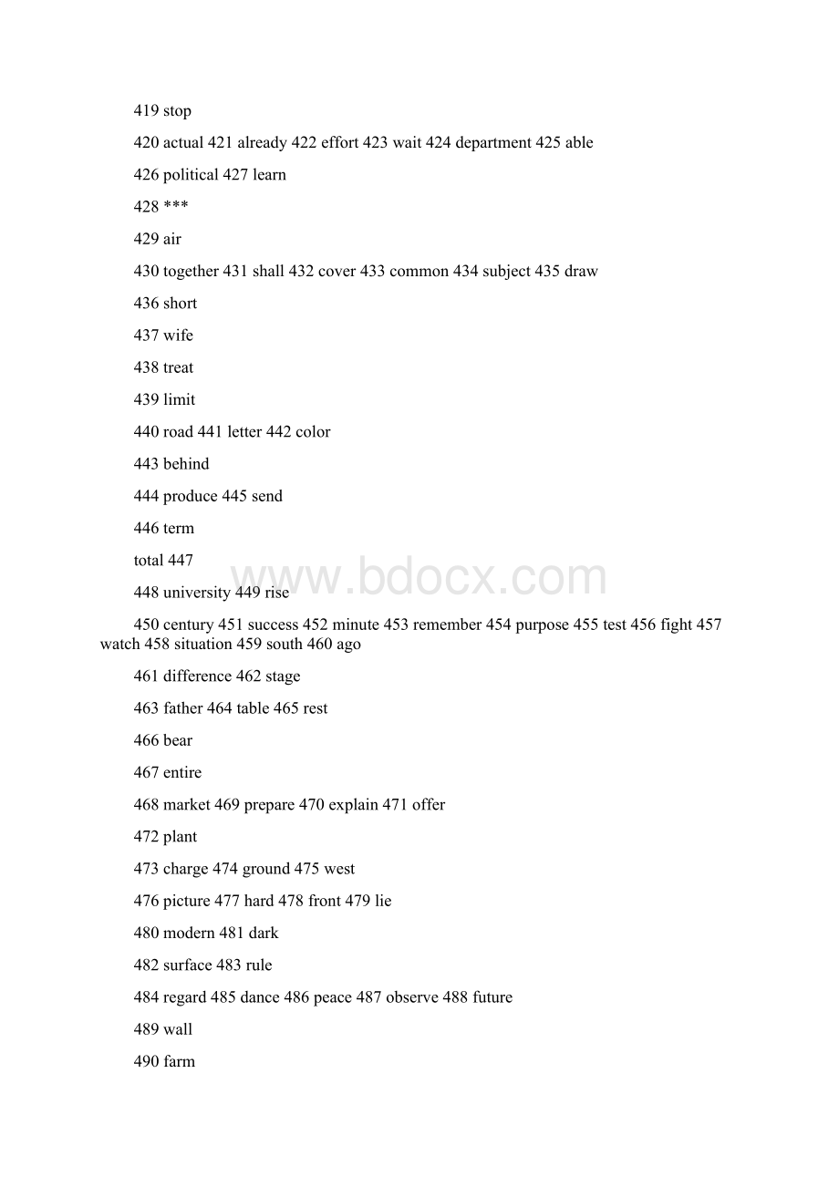 个常用英语基本单词Word格式文档下载.docx_第3页