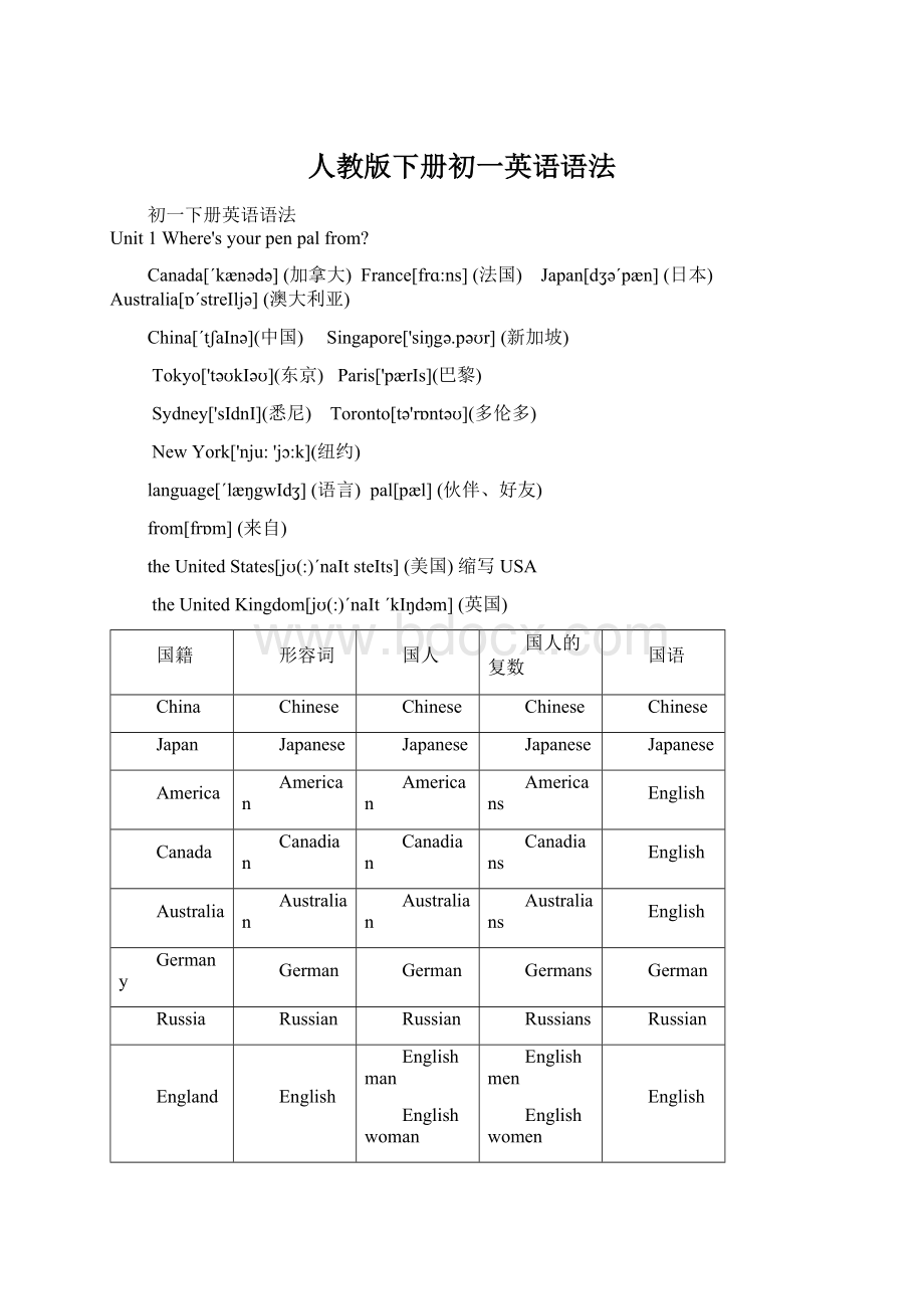 人教版下册初一英语语法.docx_第1页