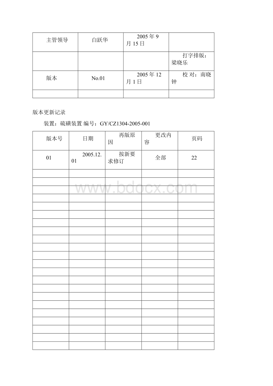 001硫磺开工规程Word格式文档下载.docx_第2页