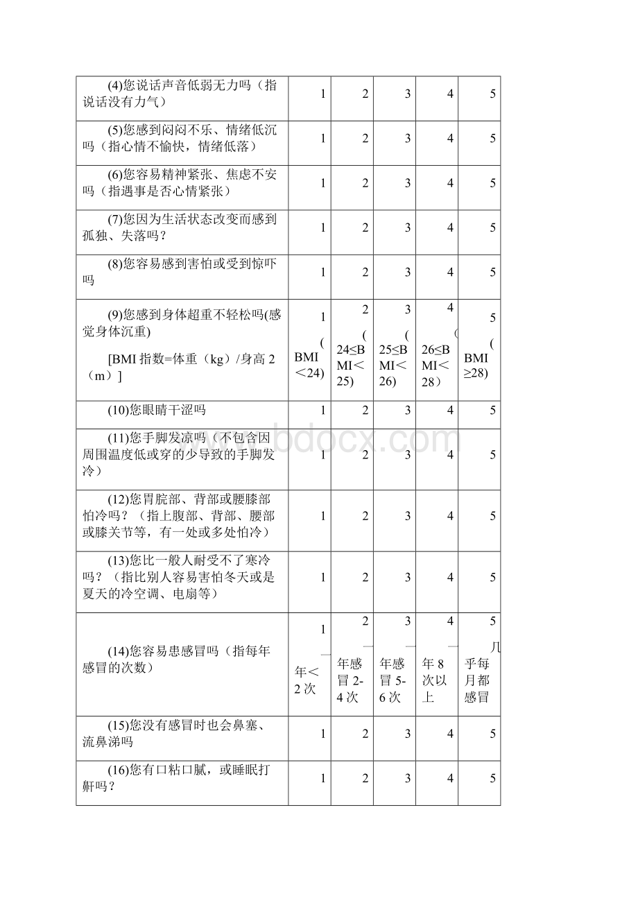 老年人中医药健康管理服务培训Word格式文档下载.docx_第3页