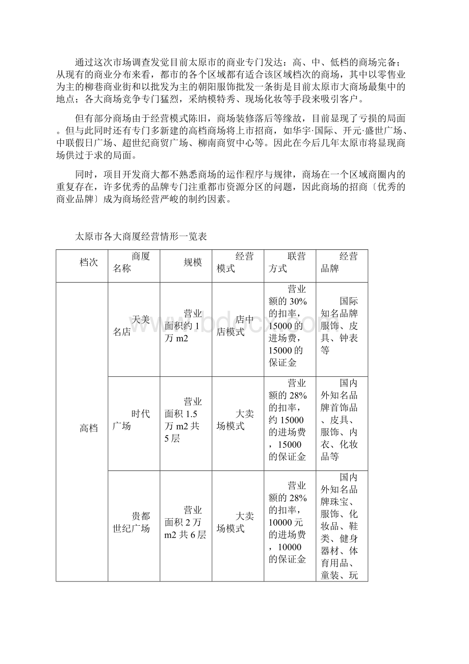 太原商业地产调研重点.docx_第2页