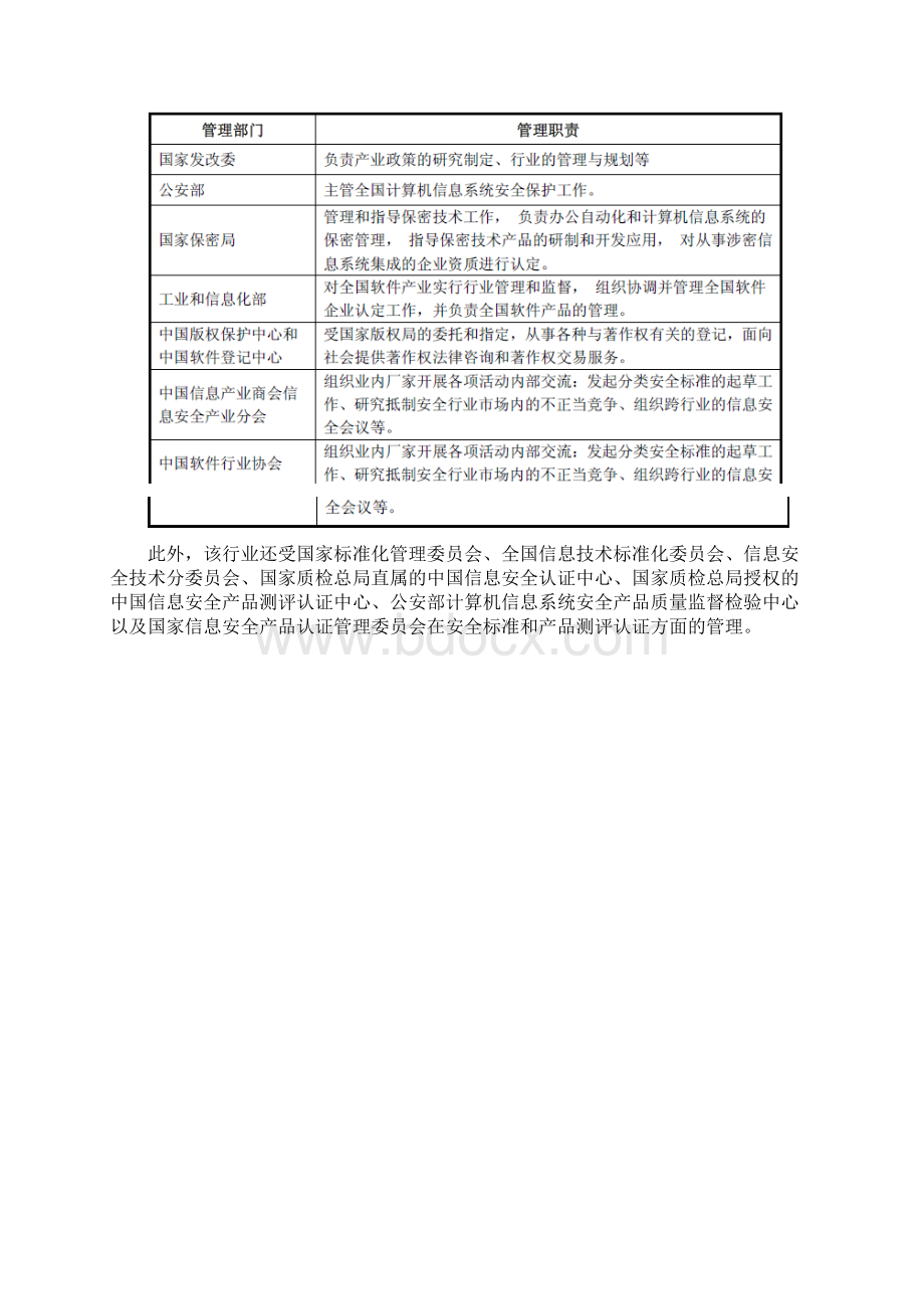 信息安全业务流程管理软件行业分析报告.docx_第3页