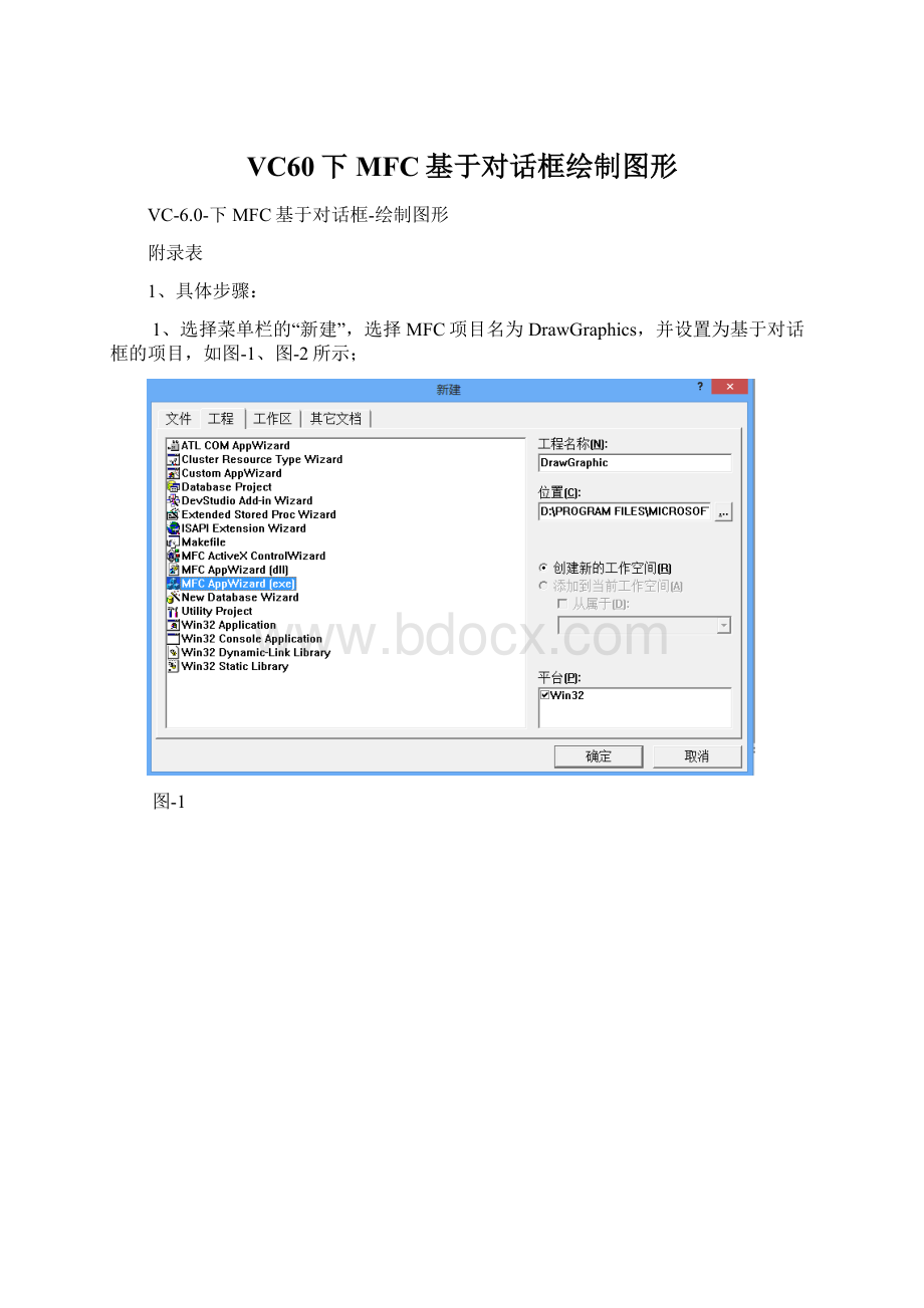 VC60下MFC基于对话框绘制图形Word格式.docx