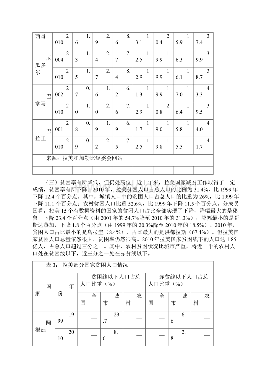 拉美国家缩小收入差距的经验及启示定稿Word文件下载.docx_第3页