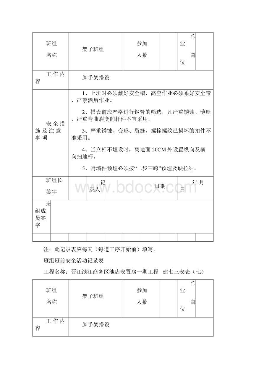 班组班前活动记录表外架.docx_第2页